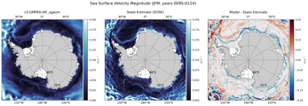 JFM Velocity Magnitude