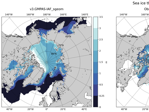 Northern-Hemisphere Sea-Ice Thickness