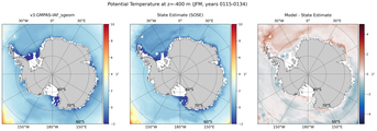 JFM Potential Temperature