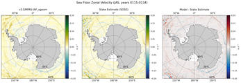 JAS Zonal Velocity