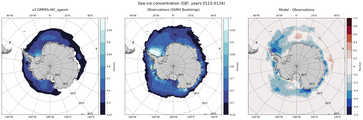 DJF Climatology Map of Southern-Hemisphere Sea-Ice Concentration