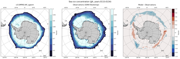 JJA Climatology Map of Southern-Hemisphere Sea-Ice Concentration