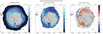 ON Climatology Map of Southern-Hemisphere Sea-Ice Thickness.