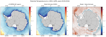 JFM Potential Temperature