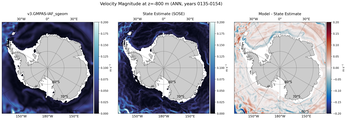 ANN Velocity Magnitude