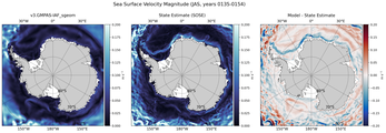 JAS Velocity Magnitude