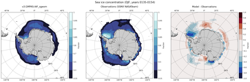 DJF Climatology Map of Southern-Hemisphere Sea-Ice Concentration