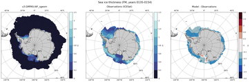 FM Climatology Map of Southern-Hemisphere Sea-Ice Thickness.