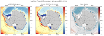 JAS Potential Temperature