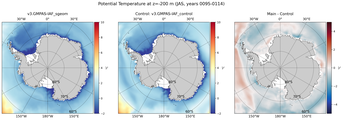 JAS Potential Temperature