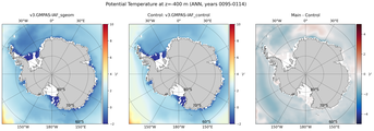 ANN Potential Temperature