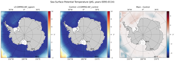 JAS Potential Temperature