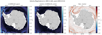 JAS Velocity Magnitude