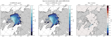JAS Climatology Map of Northern-Hemisphere Sea-Ice Concentration