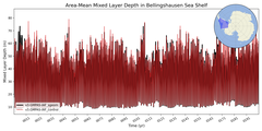 Regional mean of Area-Mean Mixed Layer Depth in Bellingshausen Sea Shelf