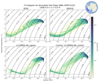 Regional mean of T-S diagram for Amundsen Sea Deep (ANN, 0095-0124)
 -1000.0 m < z < 0.0 m
