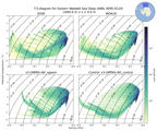 Regional mean of T-S diagram for Eastern Weddell Sea Deep (ANN, 0095-0124)
 -1000.0 m < z < 0.0 m
