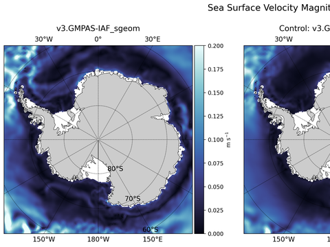 Antarctic Velocity Magnitude