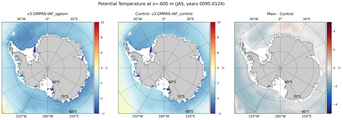 JAS Potential Temperature
