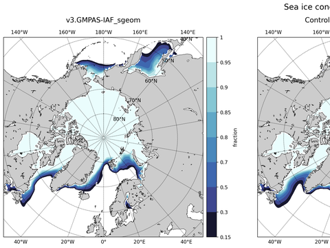 Sea Ice Analysis