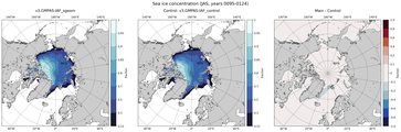 JAS Climatology Map of Northern-Hemisphere Sea-Ice Concentration