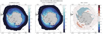 ON Climatology Map of Southern-Hemisphere Sea-Ice Thickness.