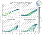 Regional mean of T-S diagram for Amundsen Sea Shelf (ANN, 0115-0134)
 -1000.0 m < z < 0.0 m