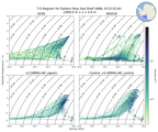 Regional mean of T-S diagram for Eastern Ross Sea Shelf (ANN, 0115-0134)
 -1000.0 m < z < 0.0 m