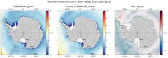 ANN Potential Temperature
