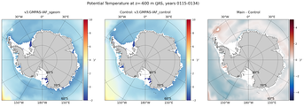 JAS Potential Temperature