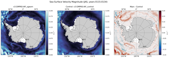 JAS Velocity Magnitude