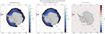 DJF Climatology Map of Southern-Hemisphere Sea-Ice Concentration