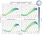 Regional mean of T-S diagram for Amundsen Sea Deep (ANN, 0135-0154)
 -1000.0 m < z < 0.0 m