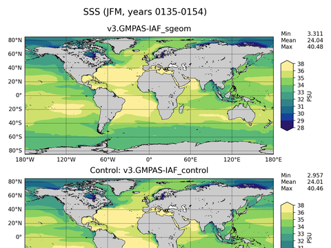 Global Sea Surface Salinity