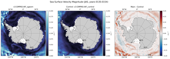 JAS Velocity Magnitude
