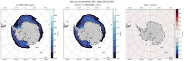 DJF Climatology Map of Southern-Hemisphere Sea-Ice Concentration