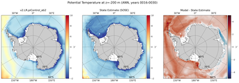 ANN Potential Temperature