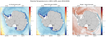 JFM Potential Temperature