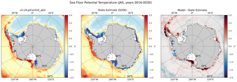 JAS Potential Temperature