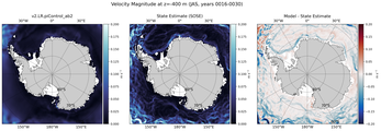 JAS Velocity Magnitude