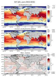 JAS Mean Sea Surface Temperature