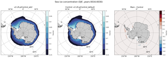 DJF DJF Climatology Map of Southern-Hemisphere Sea-Ice Concentration
