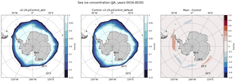 JJA JJA Climatology Map of Southern-Hemisphere Sea-Ice Concentration