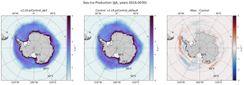 JJA JJA Climatology Map of Southern-Hemisphere Sea Ice Production