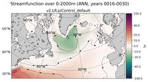 ANN Streamfunction over 0-2000m