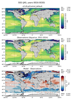 JAS Mean Sea Surface Salinity