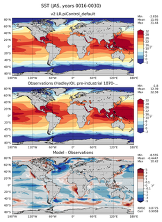 JAS Mean Sea Surface Temperature