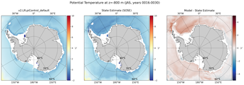 JAS Potential Temperature