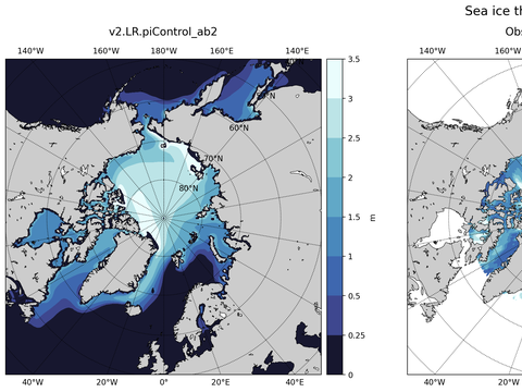 Northern-Hemisphere Sea-Ice Thickness