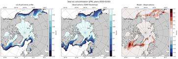 JFM Climatology Map of Northern-Hemisphere Sea-Ice Concentration